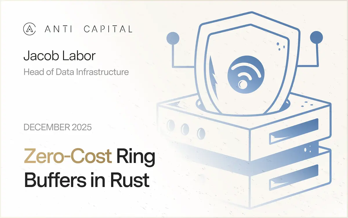Safe Systems Programming Series I: Zero-Cost Ring Buffers in Rust
